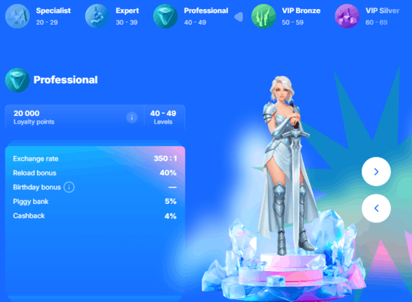 Ice Casino VIP klubs