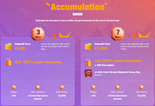 Accumulation bonuss
