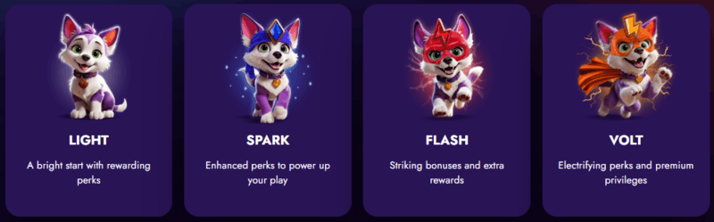 Irwin Casino lojalitātes programma